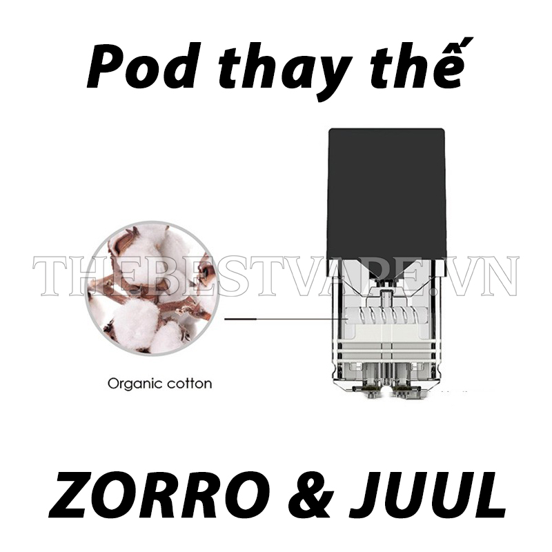 Pod thay thế cho Pod System ZORRO & JUUL (4 Pods )