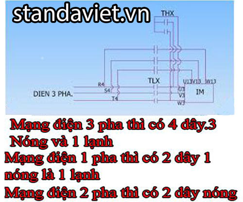 dien-2-pha-va-dien-3-pha-standa-2-pha