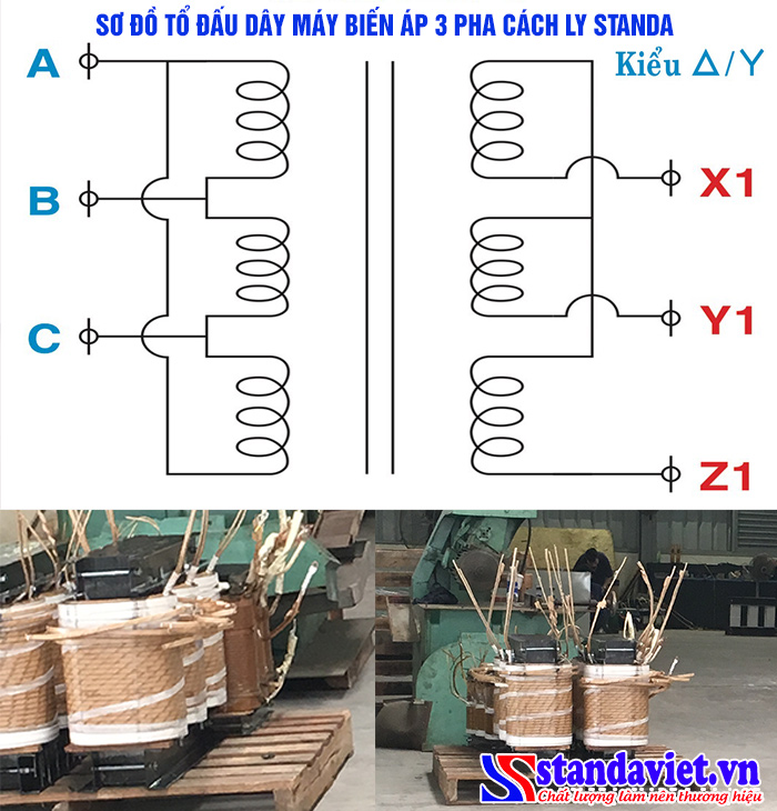 Sơ đồ nguyên lý biến áp cách ly 3 pha: STANDA