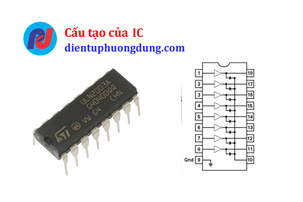 IC là gì integrated circuit Công dụng và phân loại  Hoàng Vina