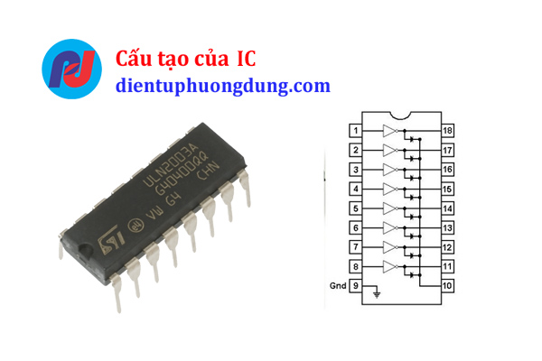 Cấu tạo, chức năng của IC