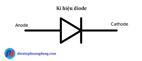 Kí hiệu diode