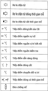 Kí hiệu relay