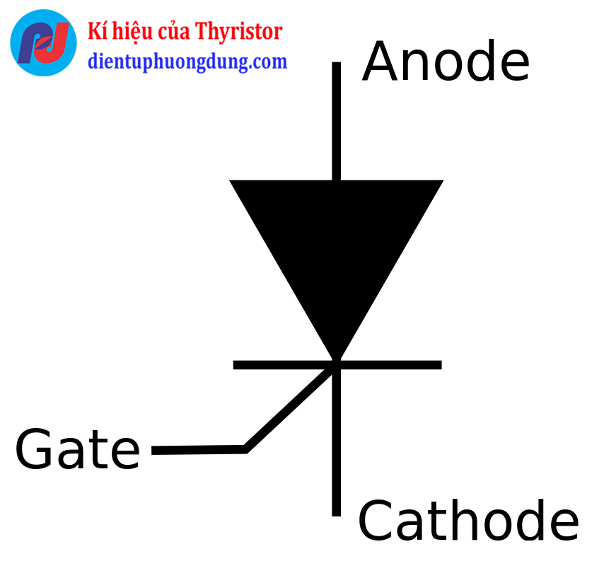 Kí hiệu của thyristor