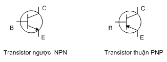 Kí hiệu transistor