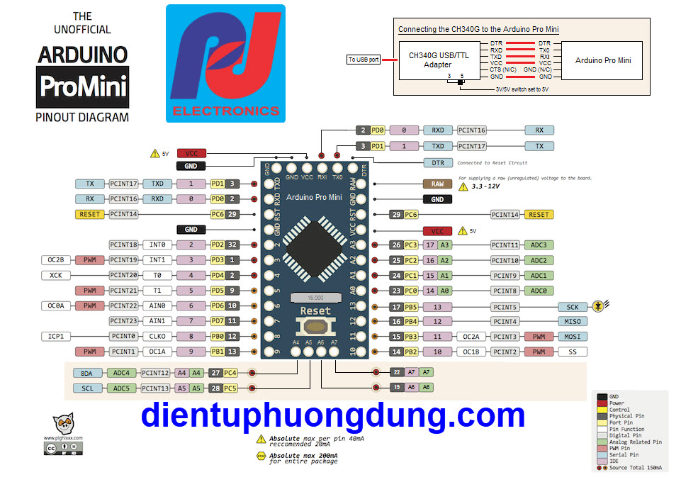Arduino Pro mini ATMEGA328P 5V16 | Điện tử Phương Dũng