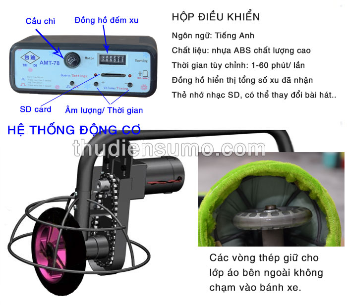 motor xe thú bông chạy bằng điện