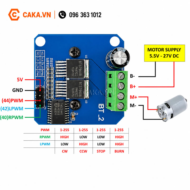 Sơ đồ kết nối module BTS7960 43A với động cơ DC