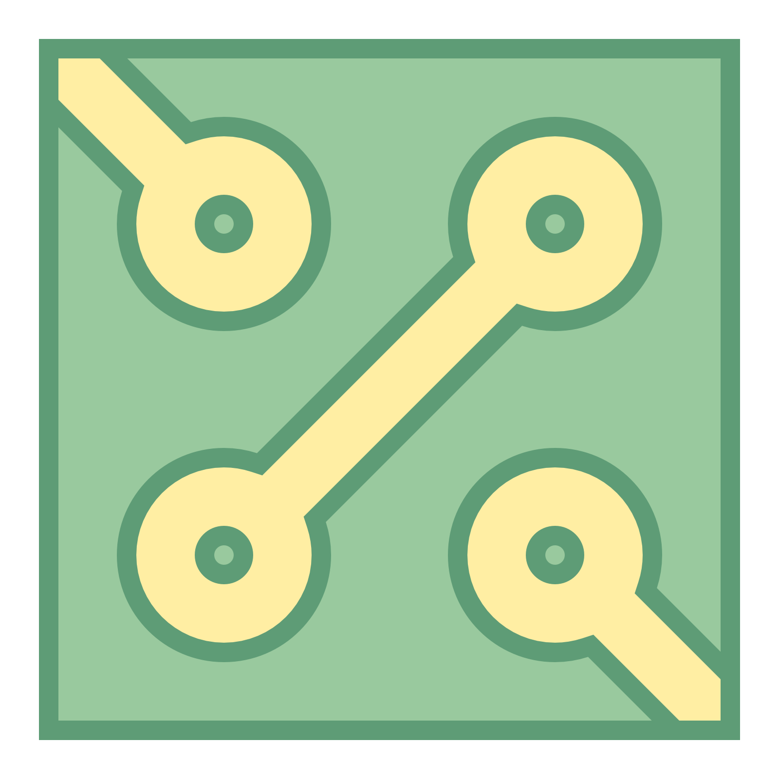 Dụng cụ làm mạch