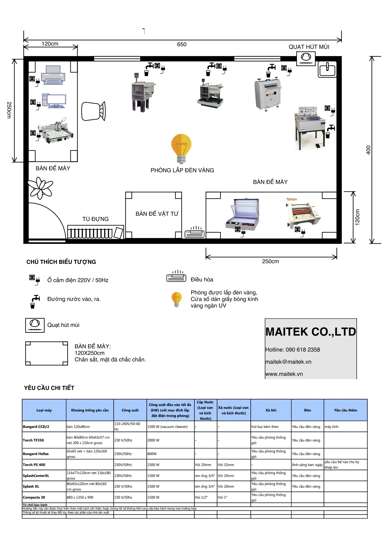 Hệ thống gia công mạch in PCB phòng thí nghiệm