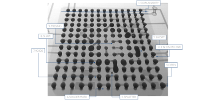 Kiểm tra chân hàn ẩn linh kiện điện điện tử