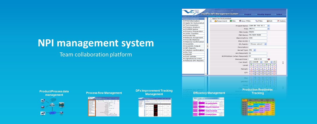 Giải pháp quản lý, cộng tác tối ưu trong sản xuất sản phẩm mới ( NPI )