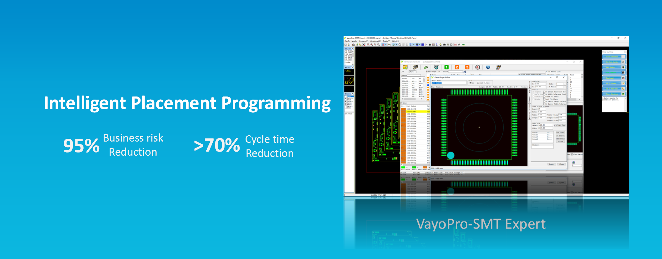 Giải pháp lập trình chuyên nghiệp cho máy SMT