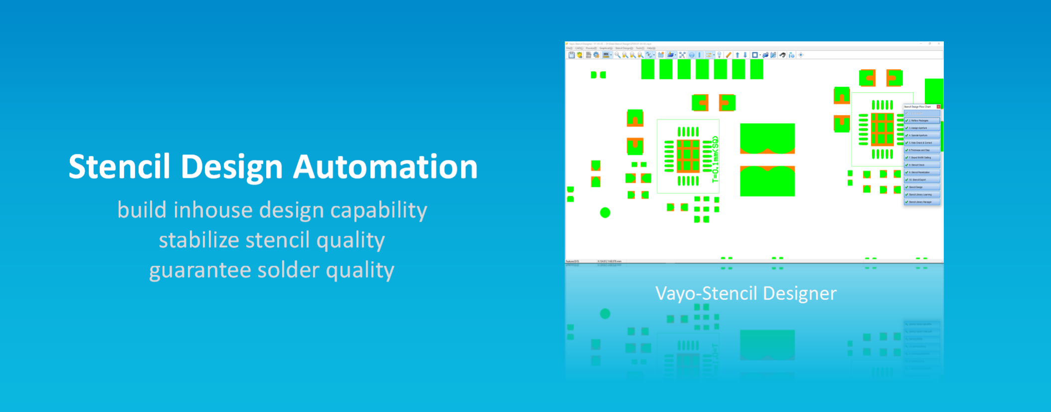 Giải pháp thiết kế Stencil (Khuôn in ) chuyên nghiệp