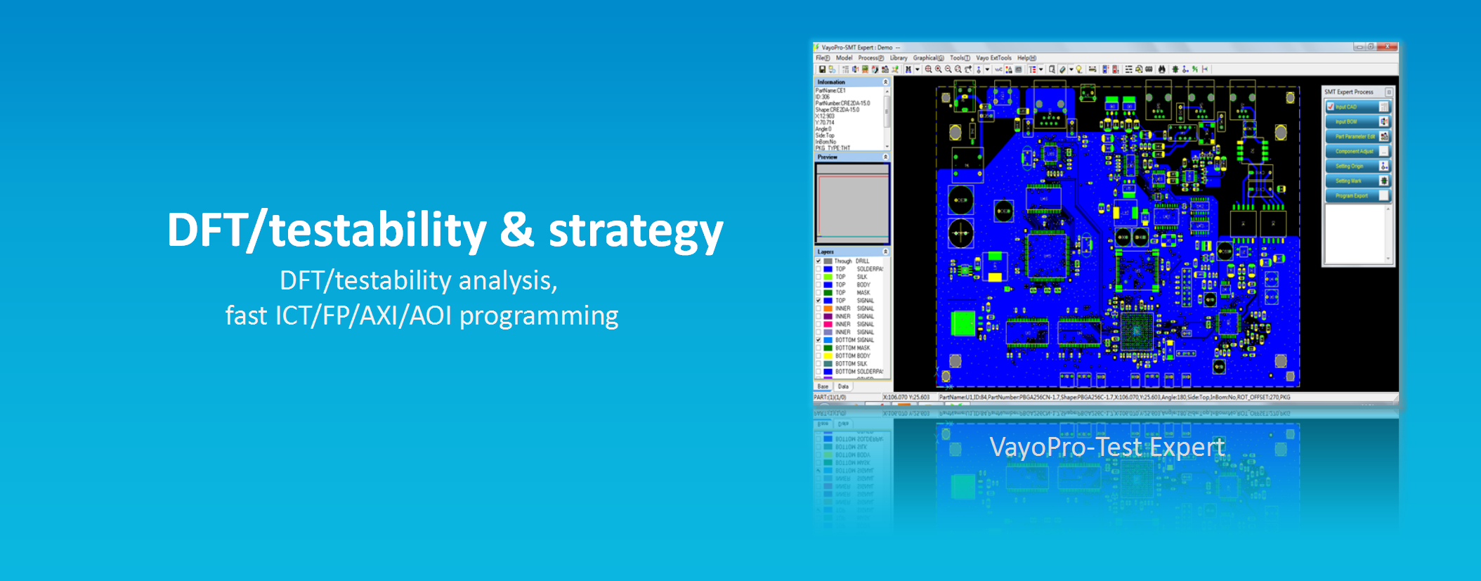 Giải pháp trong việc lập chương trình và chiến lược kiểm tra trong sản xuất ( SMT )