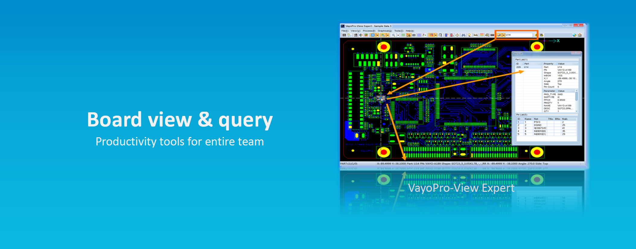 Giải pháp xem và truy vấn dữ liệu chuyên nghiệp