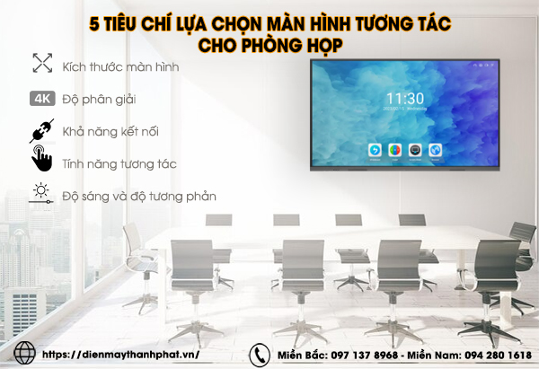 5-tieu-chi-lua-chon-man-hinh-tuong-tac-cho-phong-hop