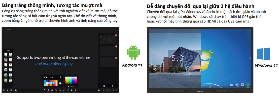 màn hình cảm ứng Gaoke D3