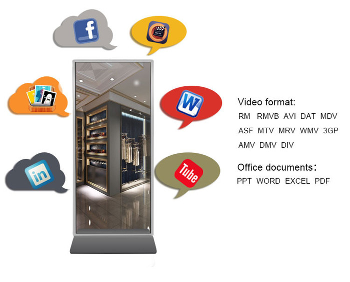 Màn hình quảng cáo mặt gương - độc đáo, ấn tượng Màn hình quảng cáo mặt gương LCD Indoor