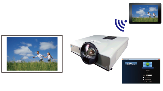 Máy chiếu gần Boxlight BS-X320