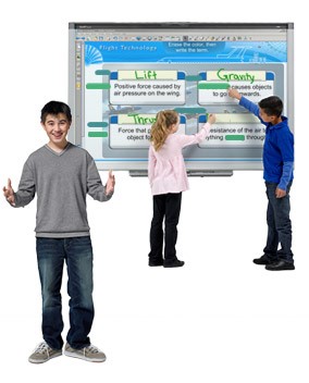 Bảng tương tác Smartboard SBD 685ix