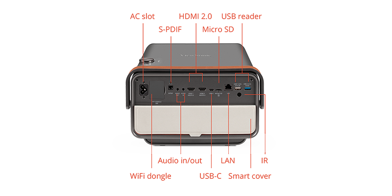 Máy chiếu Viewsonic X10-4K