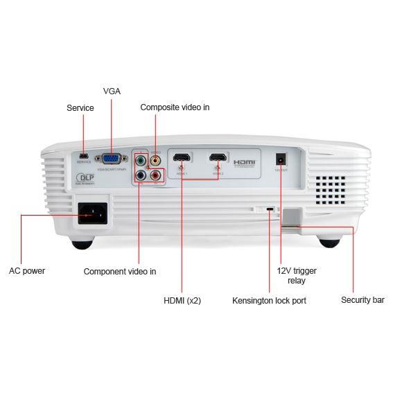 Máy chiếu Optoma HD23