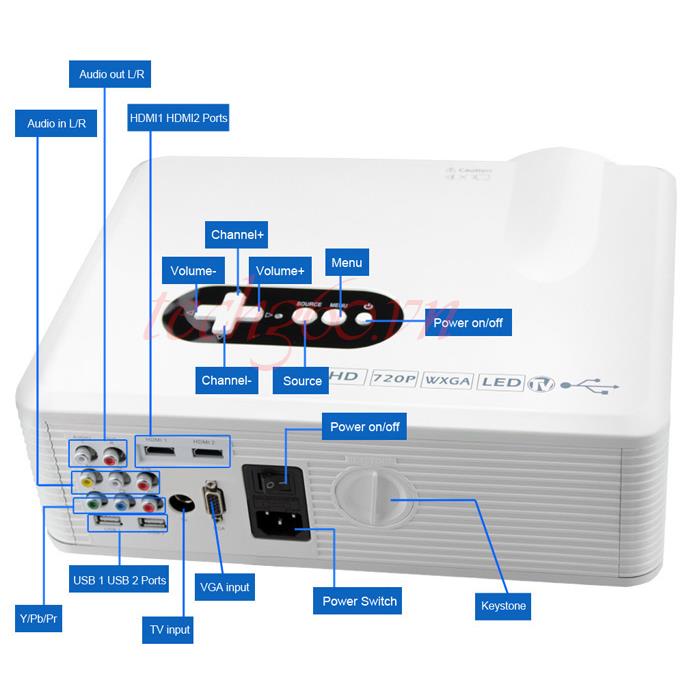 Máy chiếu Tyco T7