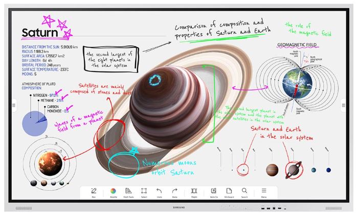 Màn hình tương tác thông minh Samsung 85 inch 