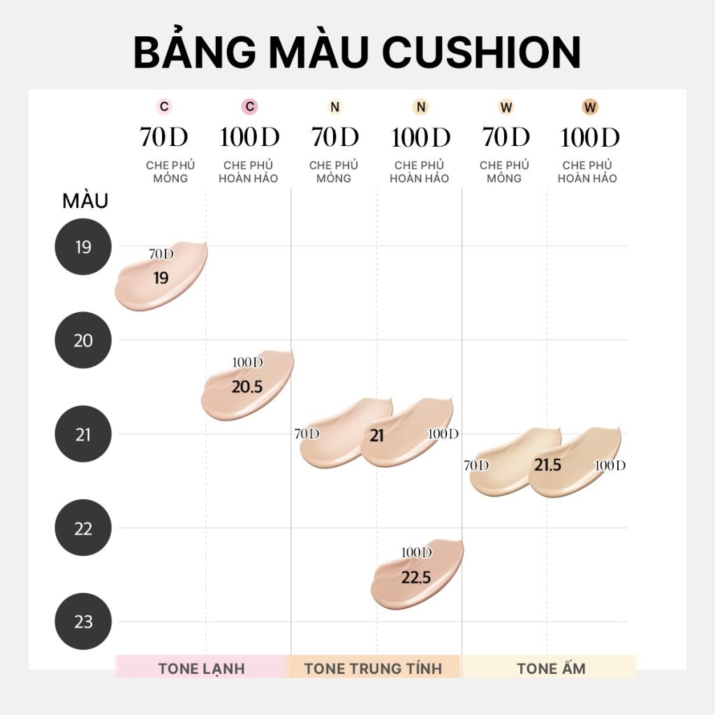 Ohui Ultimate Cover Denier 100D21 Cushion