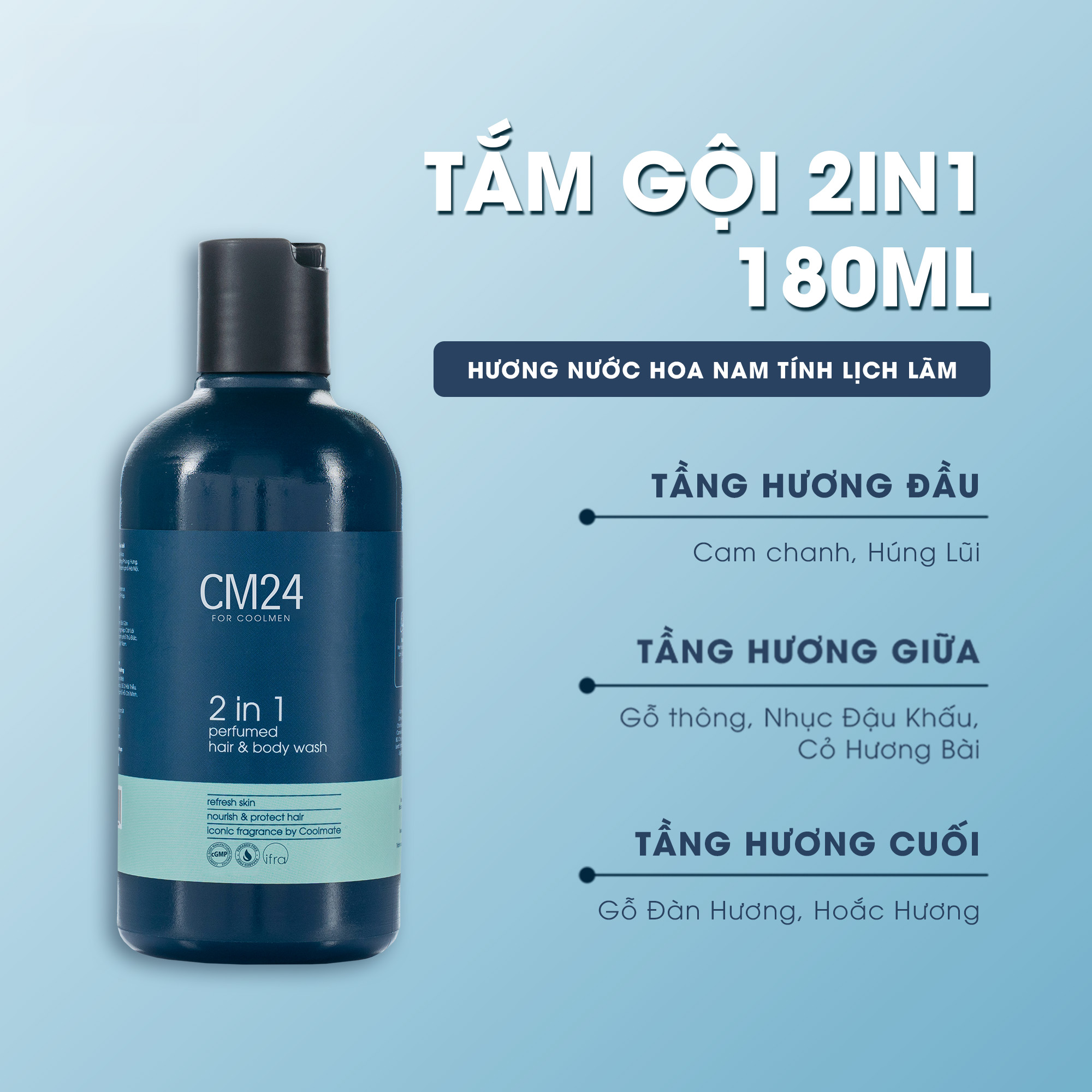 Sữa Tắm Nam 2in1 CM24 Hương Nước Hoa 180ML