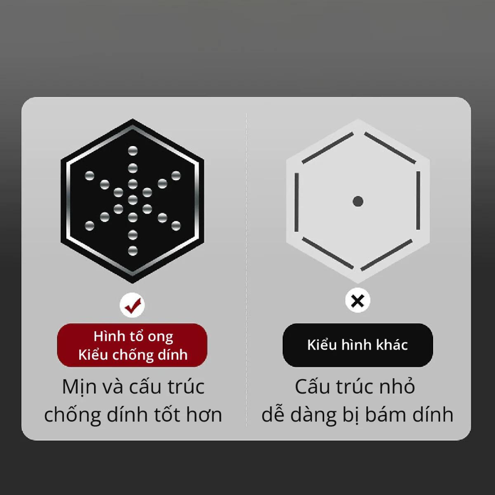 CHẢO CHỐNG DÍNH INOX BLACKCUBE SIZE 28CM MK251