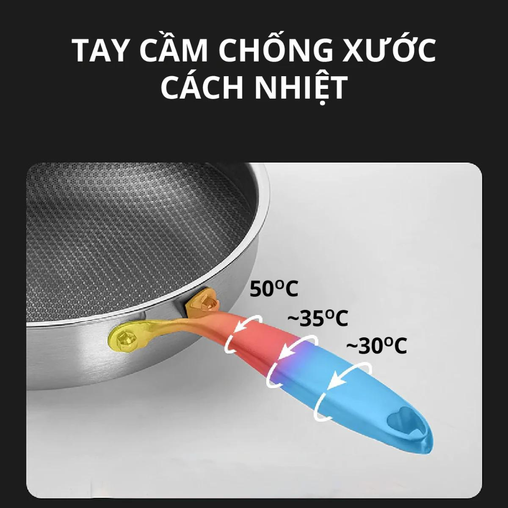 CHẢO CHỐNG DÍNH INOX BLACKCUBE SIZE 28CM MK251