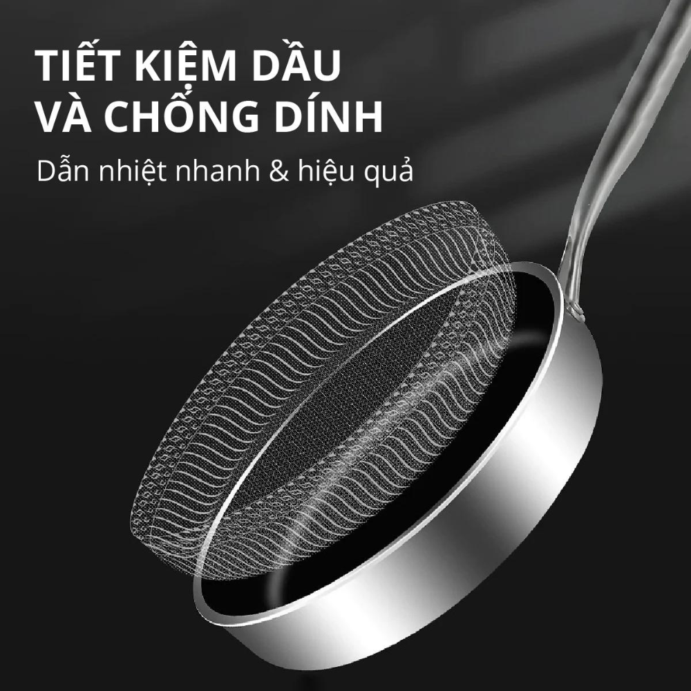 CHẢO CHỐNG DÍNH INOX BLACKCUBE SIZE 28CM MK251