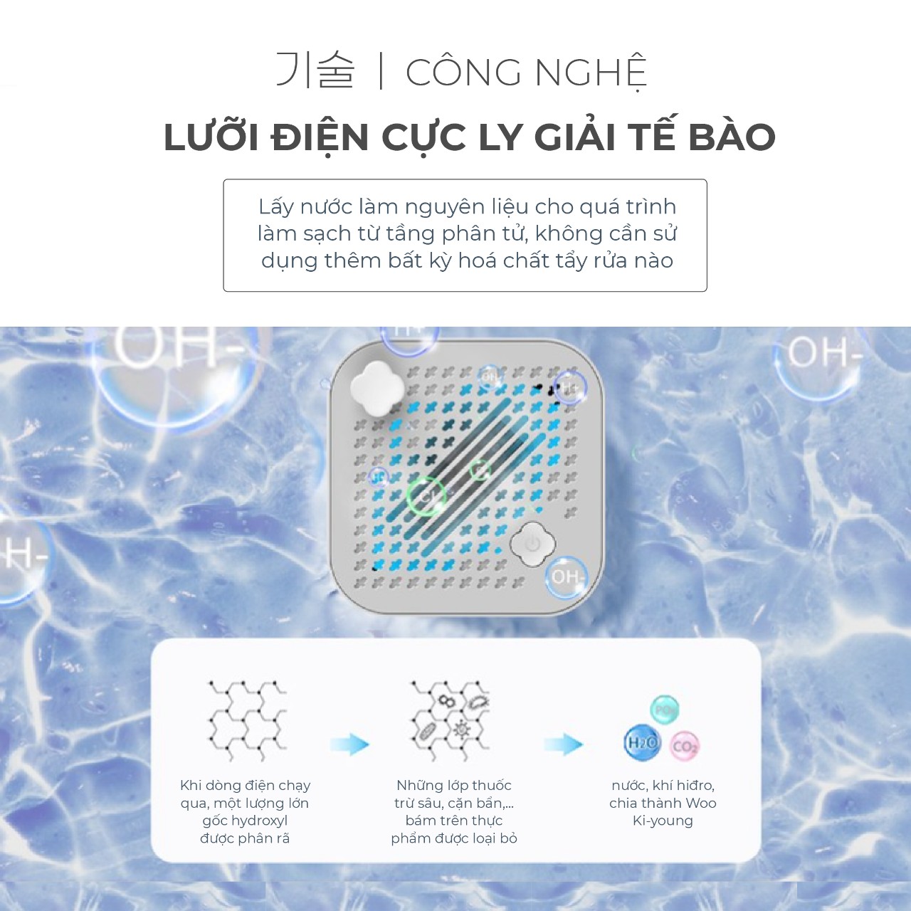 Máy Khử Khuẩn Thực Phẩm Gume - Hàng Chính Hãng Hàn Quốc Bảo Hành 12 Tháng