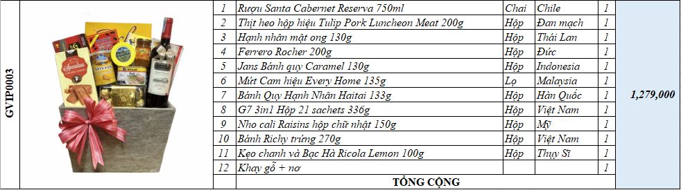 Thành-phần-giỏ-quà-tết-GVIP0003