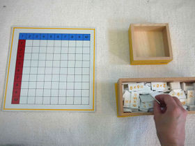 Blank Multiplication Chart