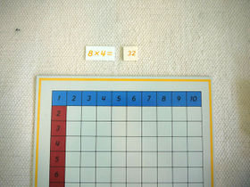 Blank Multiplication Chart