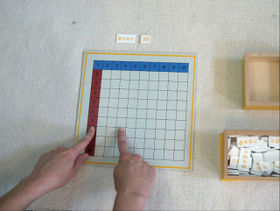 Blank Multiplication Chart