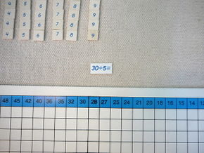 chart học phép tính chia