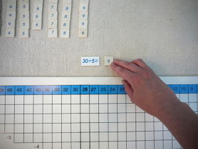 chart học phép tính chia