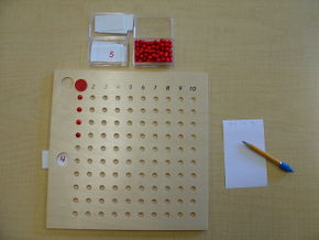 Multiplication Bead Board