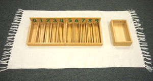 Spindle boxes