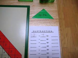 subtraction finger chart