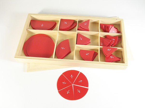 các hình tròn được cắt từ 1 đến 10 phần bằng nhau