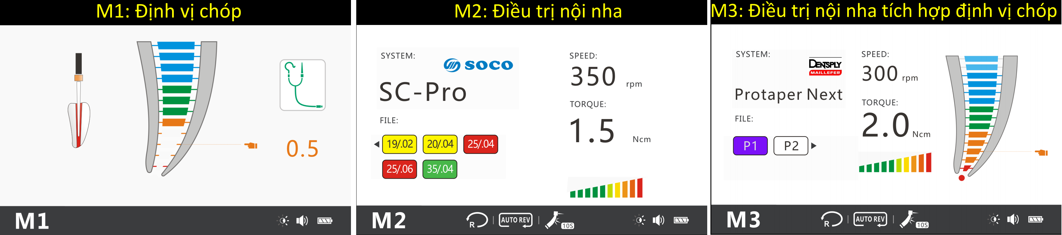 May noi nha Coxo tich hop dinh vi chop Coxo C Smart I Pro (C-Smart 1 pro) (5)