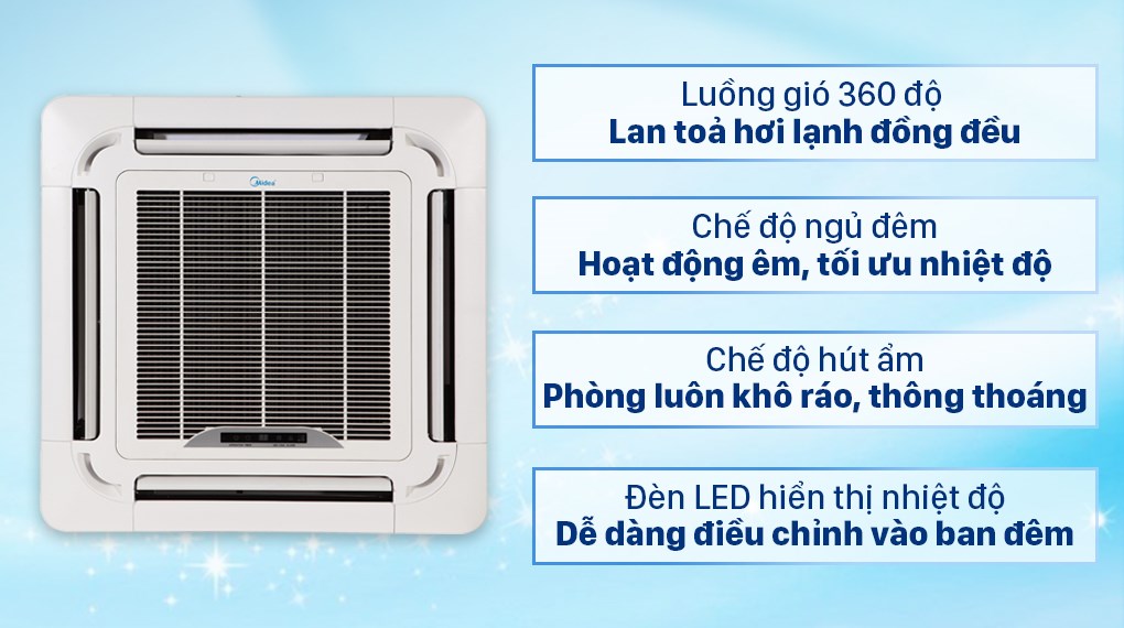 Điều hòa Âm Trần MDV 1 chiều 18000BTU MDVC-18CRN8