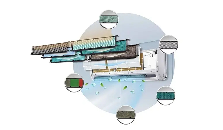 Điều hòa Gree 1 chiều Inverter 2HP-18.000BTU GWC18PC-K3D0P4