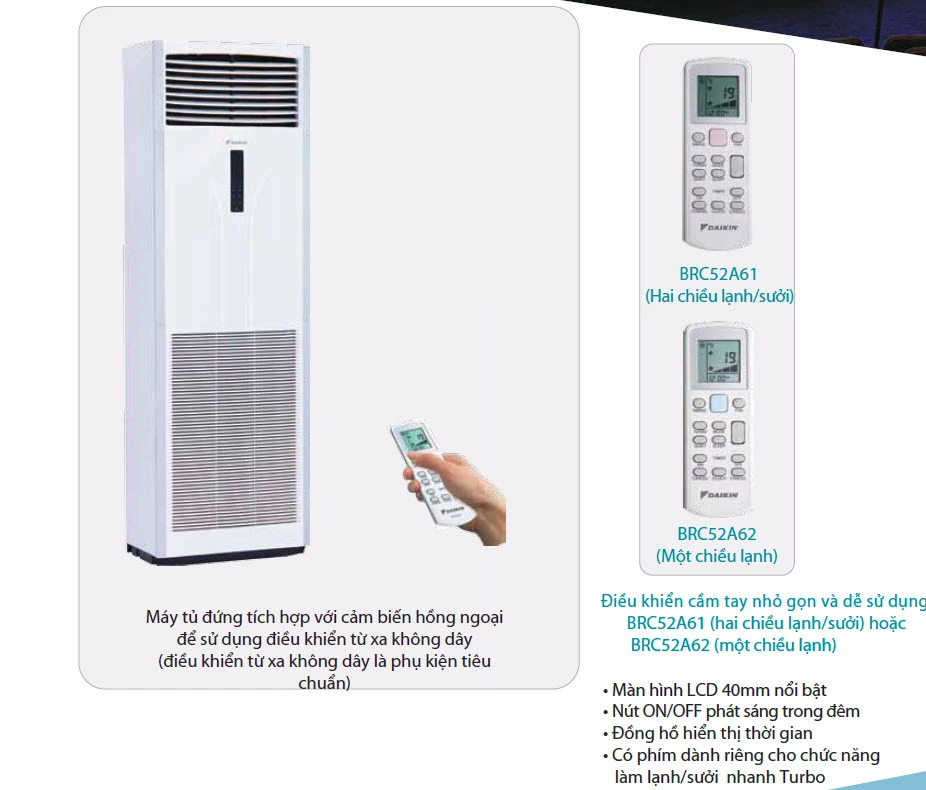 Điều Hòa Cây Daikin 2 Chiều Inverter 45000Btu FVA125AMVM/RZA125DY1 3 Pha