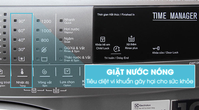 Máy giặt Electrolux